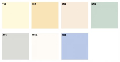Odbojnica samoprzylepna WallC™, YE2-piasek, 10x250cm Odbojnica samoprzylepna WallC™, YE2-piasek, 10x250cm